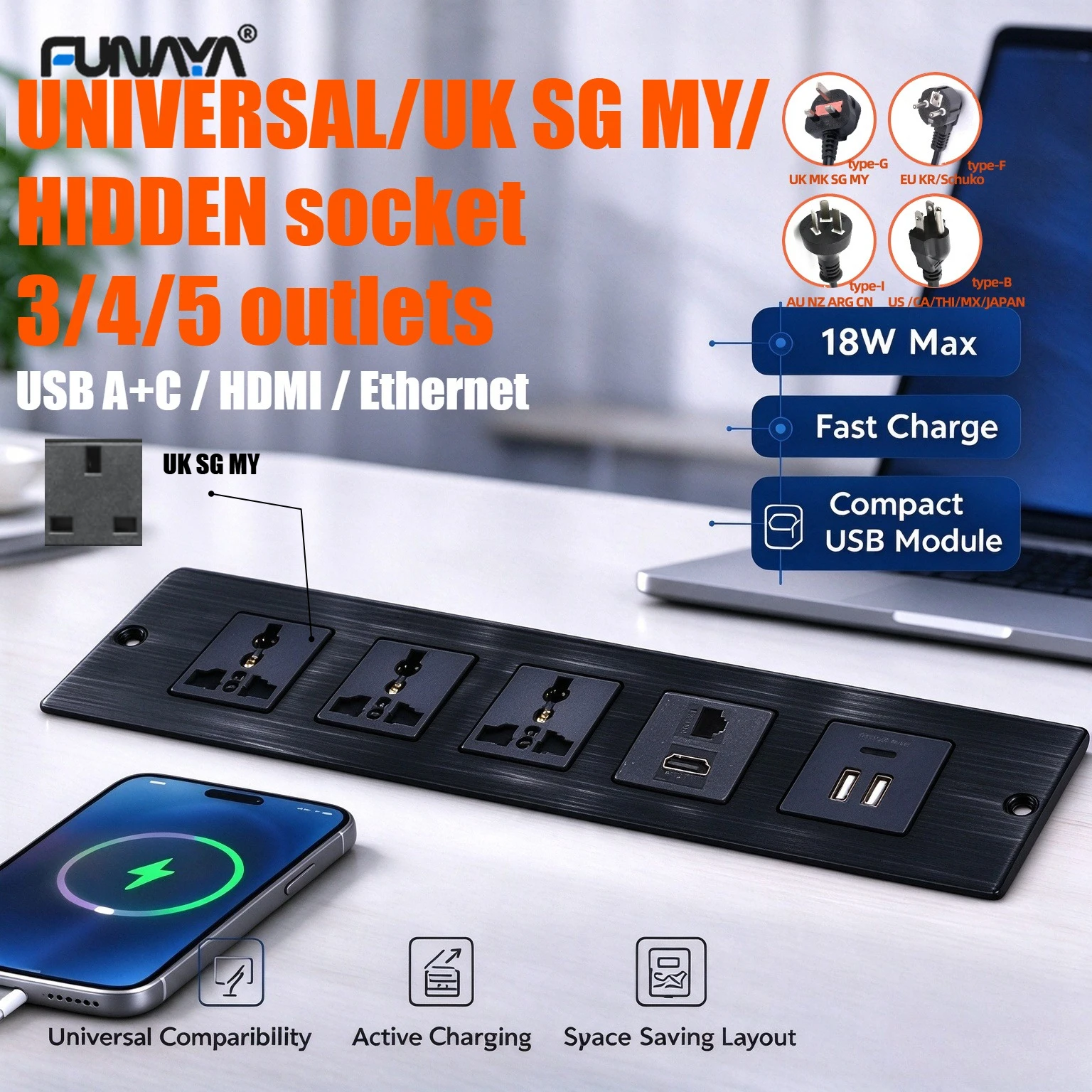FUNAYA Universal UK Hidden Desktop Socket with EU US UK AU Plug USB A C HDMI Ethernet CAT Alloy Furniture Office Outlets