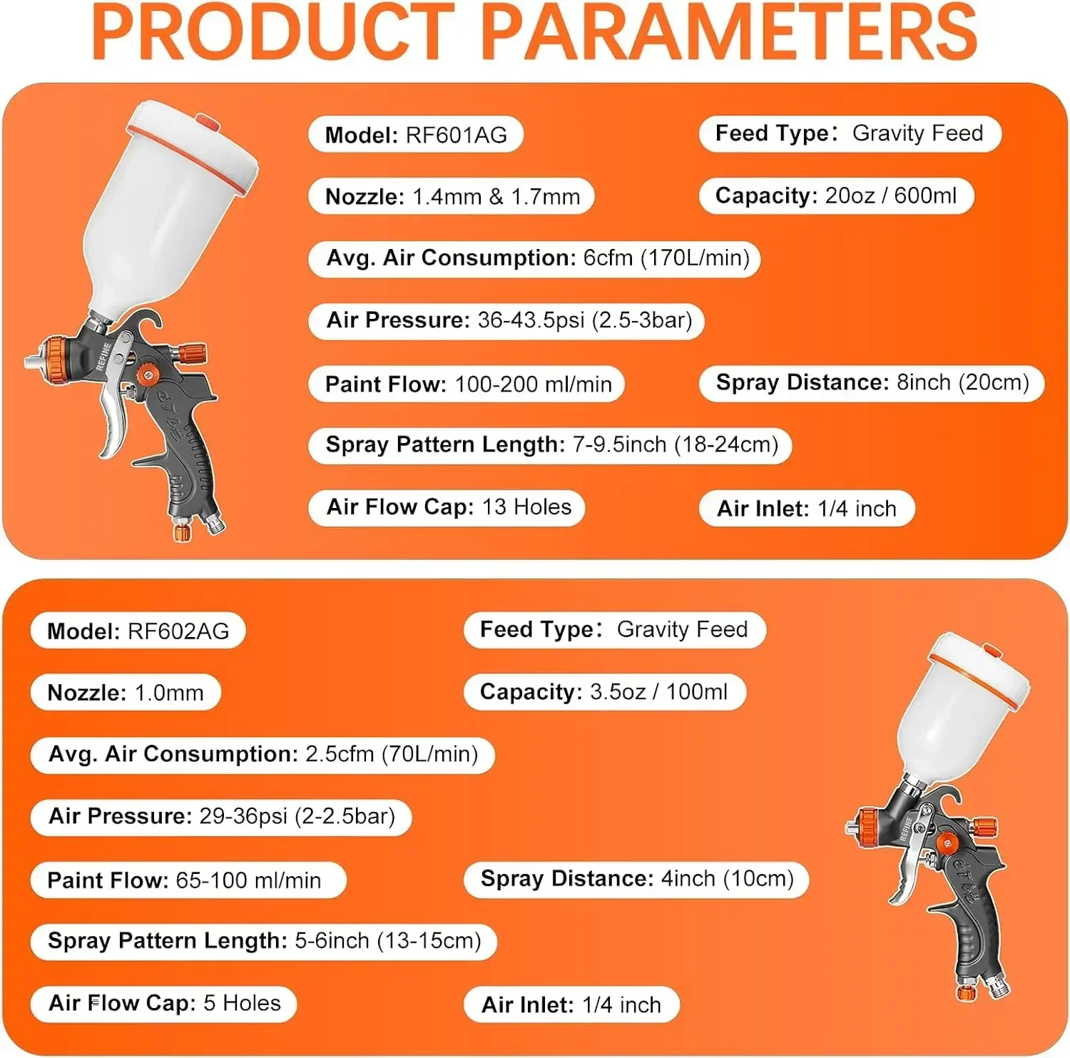 HVLP-Ensembles de pistolets à gravité d'air, 2 pistolets à peinture en aérosol, pulvérisateur de peinture automatique avec air Sochi, 1.0mm, 100ml, 1.4mm, 1.7mm, 600ml