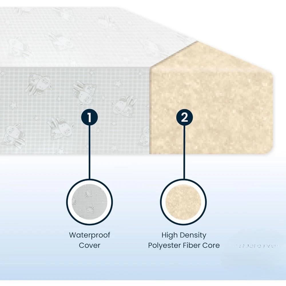 Matelas CPull et tout-petit à côtés touristes, imperméable, hypoallergénique, jantes durables de qualité supérieure, noyau en fibre