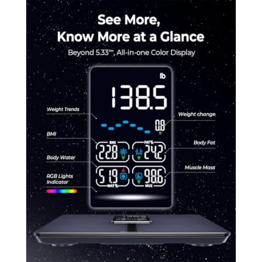 Professional Smart Scale for Body Weight, BMI, Body Fat, Muscle Mass, Highly Accurate Body Composition Weighing Machine, Bathro