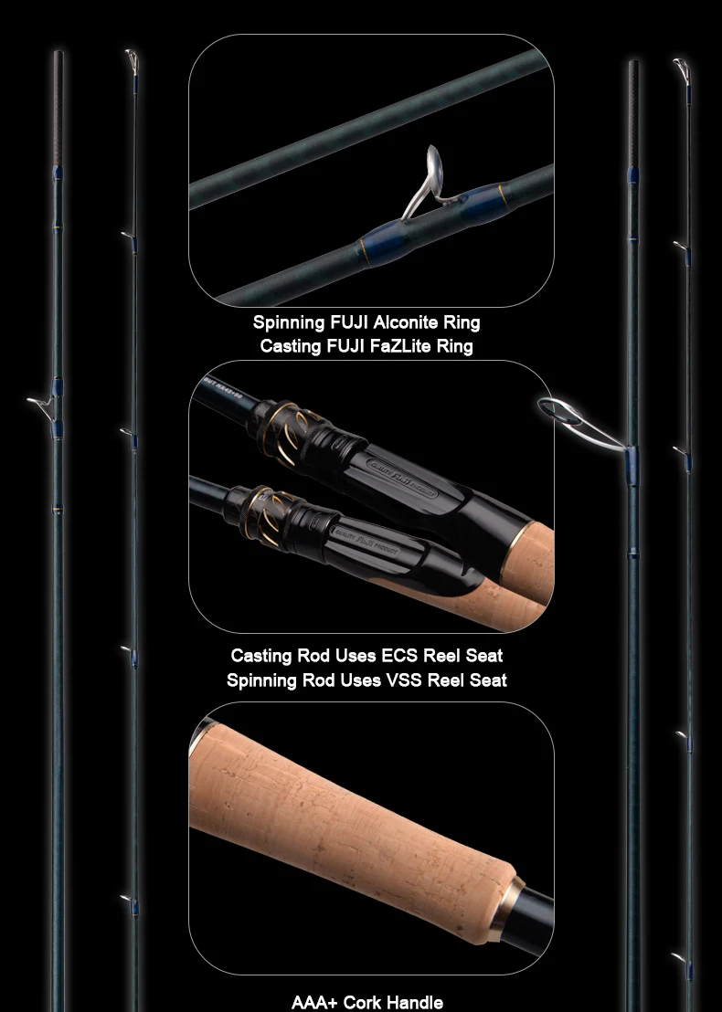 PURELURE DANCE S822H ML H Spinnrute für Bass High Carbon Long Throwing Angelrute im FUJI-Zubehör, Plus Spinnrolle – Detail 16