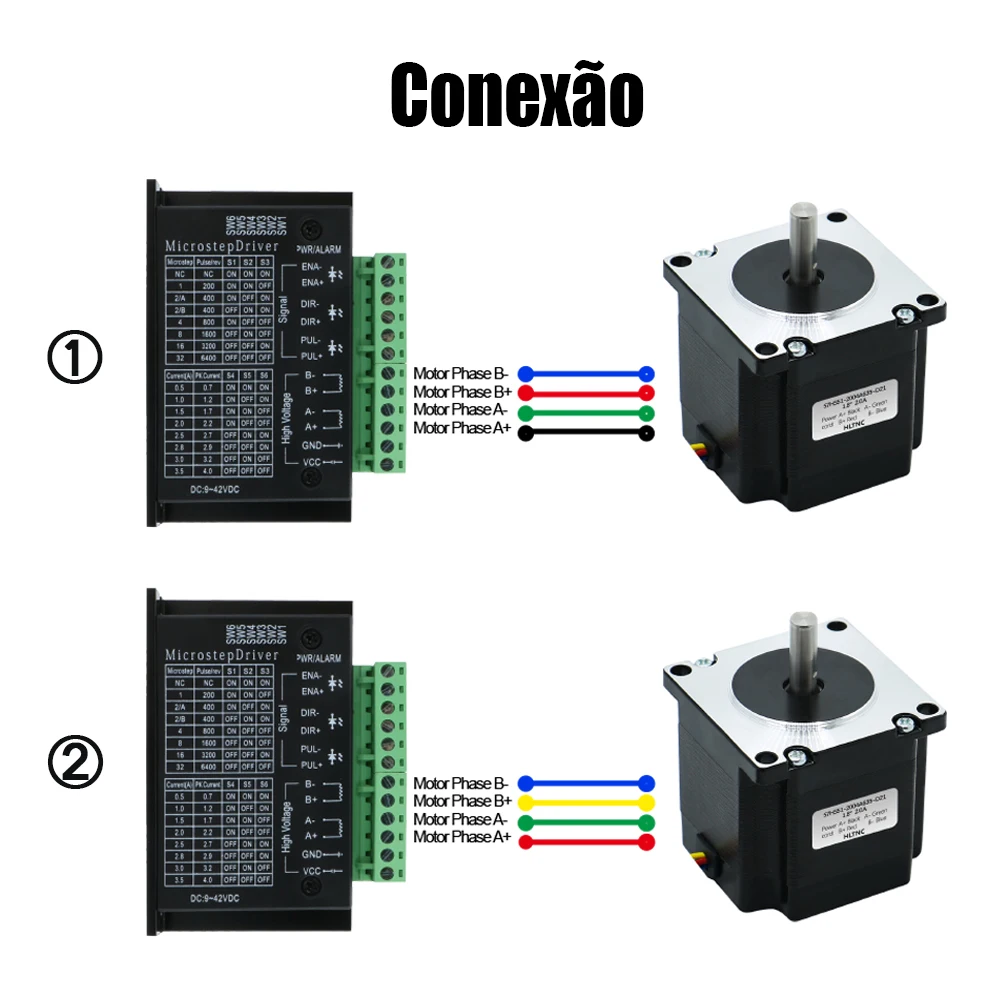Silnik krokowy Nema 23 20-50v DC Silniki 1.2Nm 2Nm 2.2Nm 2.5Nm 3Nm 3A 4 przewody Silnik krokowy Nema23 do drukarki CNC 3D — zdjęcie produktu 4