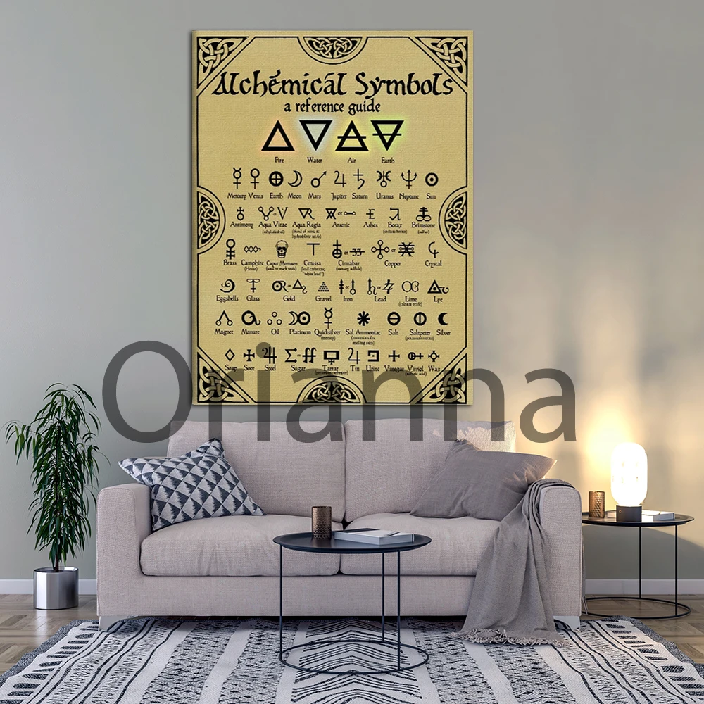 Alchemy Symbol Zodiac Esoteric Moon Clipart Symbols Transmutation Canvas Painting Wall Art Vintage Poster Hd Printed Home Decor