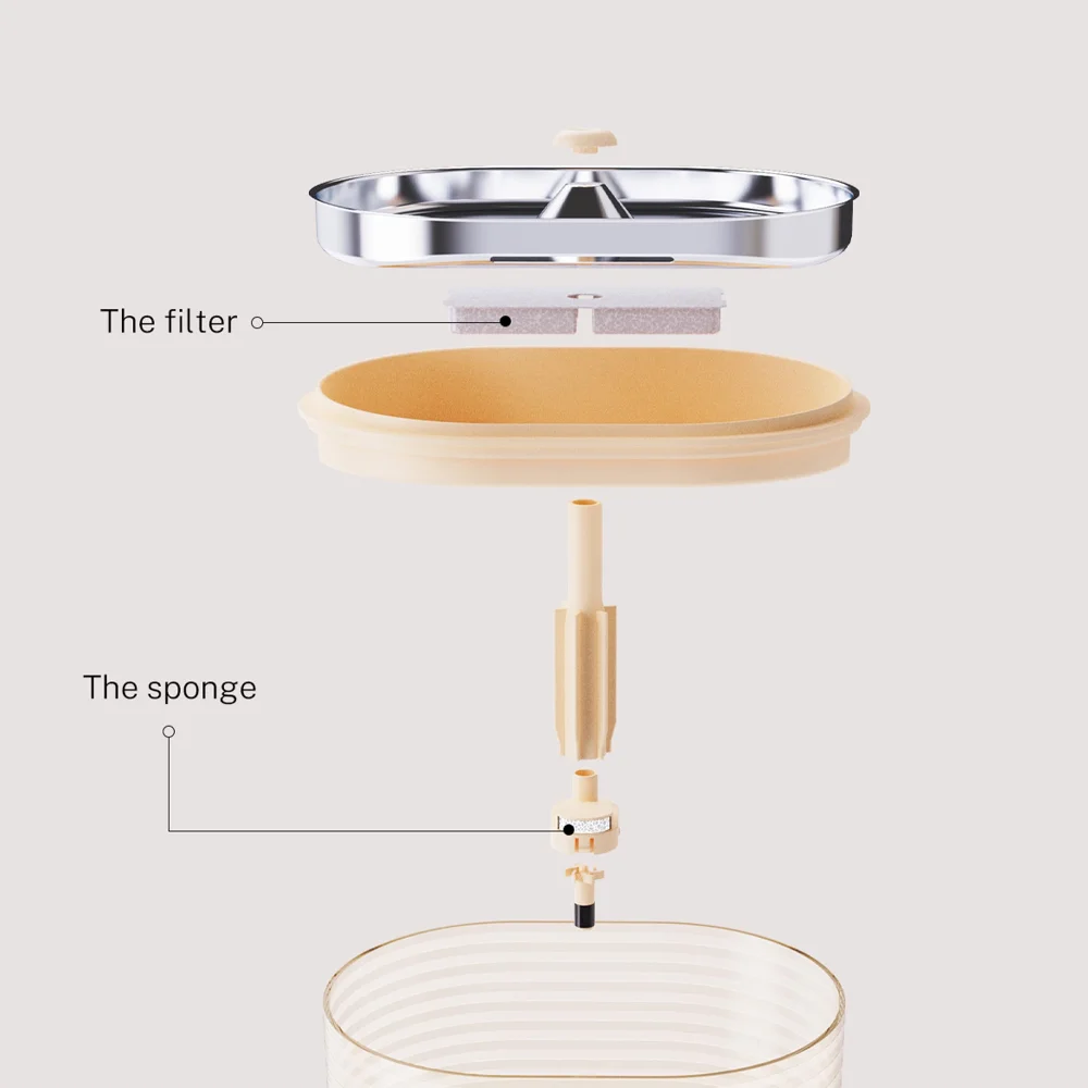 Enabot Camera Robot Accessories - Water Fountain Filter Replacement For ROLA Smart Pet Fountain,Includes 6 Filters And 3 Sponges