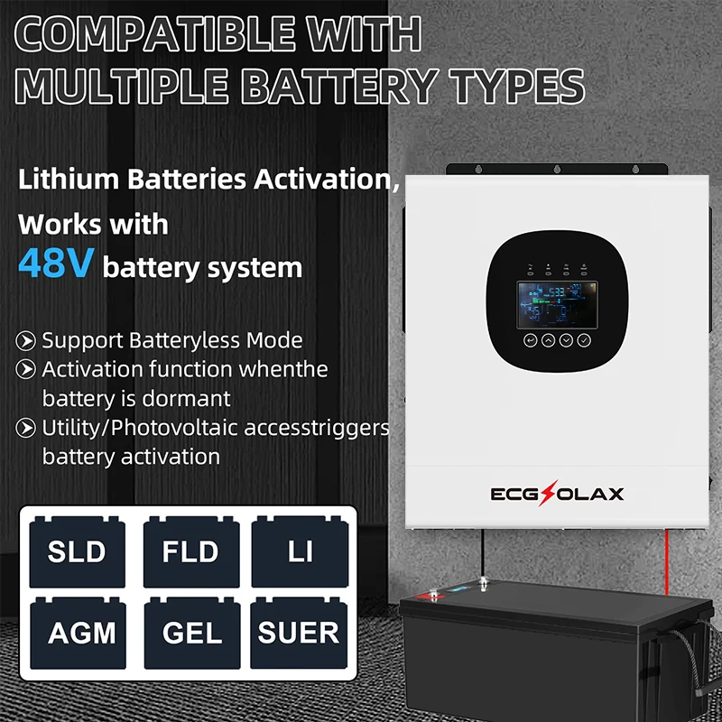 Thumbnail 2 - #43 Latest Solar Inverters Offers