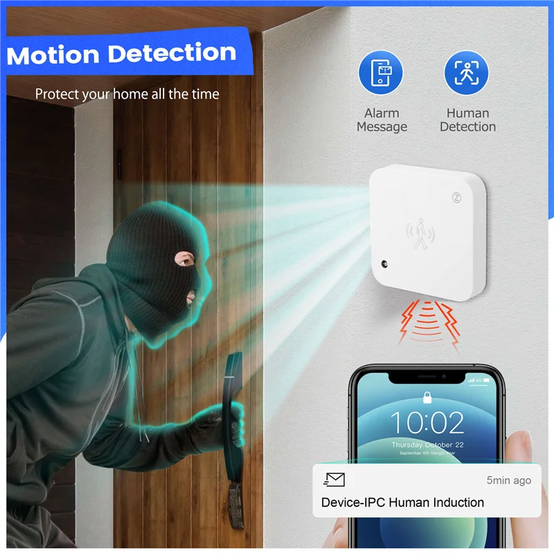 

Excellent-Tuya Zigbee Smart Human Presence Sensor Motion Motionless Detection Light Luminance Sensor Wired Design App Notificati