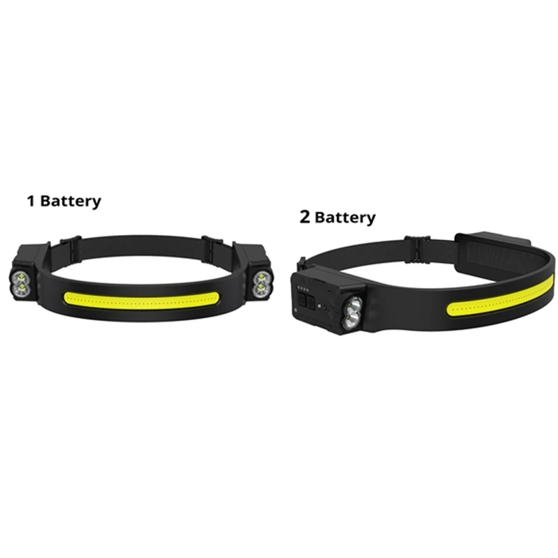 

COB LED Headlamp Induction Headlamp Builtin Battery Rechargeable Headflashlight For Outdoor Camping Fishing Sensor Light