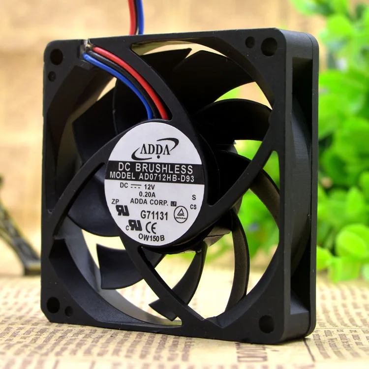 New Original AD0712…