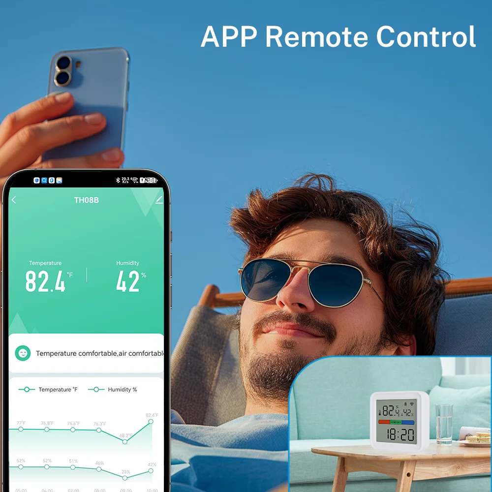 Thumbnail 2 - #41 Latest Temperature Sensors Offers