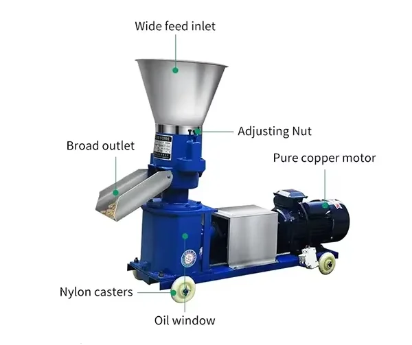 125 Type Livestock Feed Pellet Machine for Pig Cattle Sheep Breeding