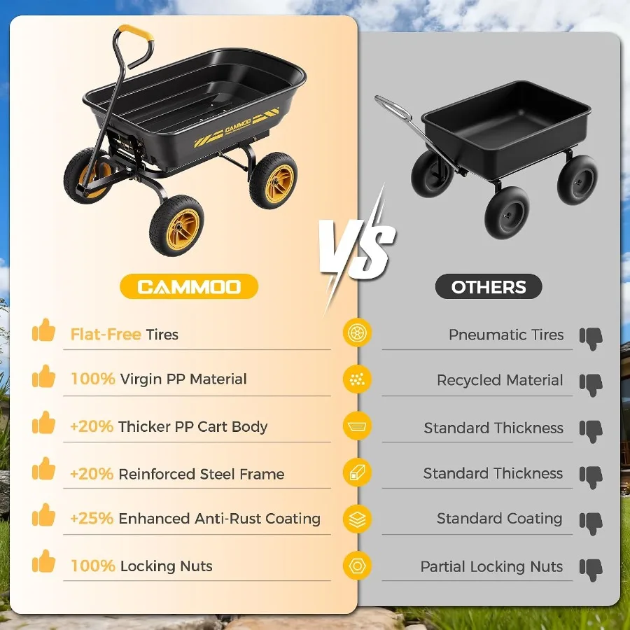 10-in NO-Flat Tires 600lb Garden Dump Cart 4 Cu.Ft Wheelbarrow Black