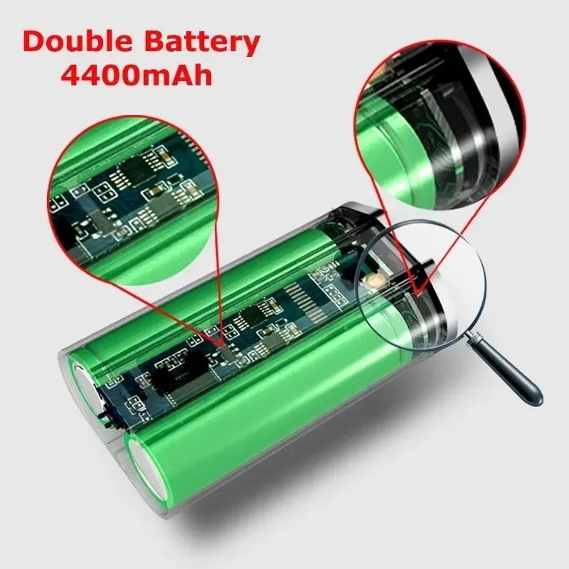 200W Vape Box Mod elektronic cigarets Kit with Zeus X RTA Tank 3.5ml/4.5ml 25mm Atomizer Vapor 4400mah Battery LED Screen Mods