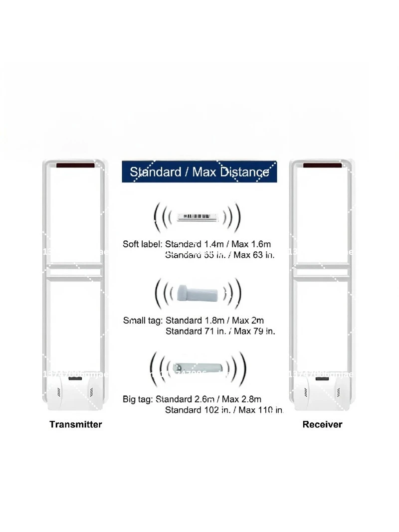 Retail Anti-Theft Device 58kHz Security Gate for Supermarket Loss Prevention EAS System Store Shoplifting Alarm