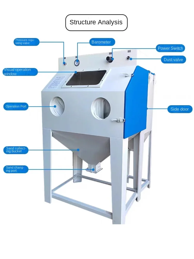 Manual sandblasting machine, small 9080 mold, hardware rust removal and refurbishment, dust-free box type