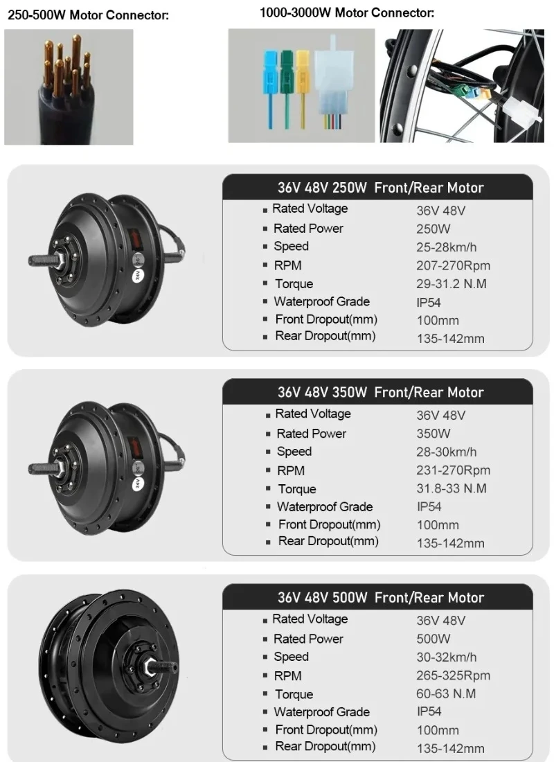Roue Moteur Pour Vélo/scooter électrique - Moteur Brushless 48V 500W - Entraînement Avant Ou Arrière (Neuf)