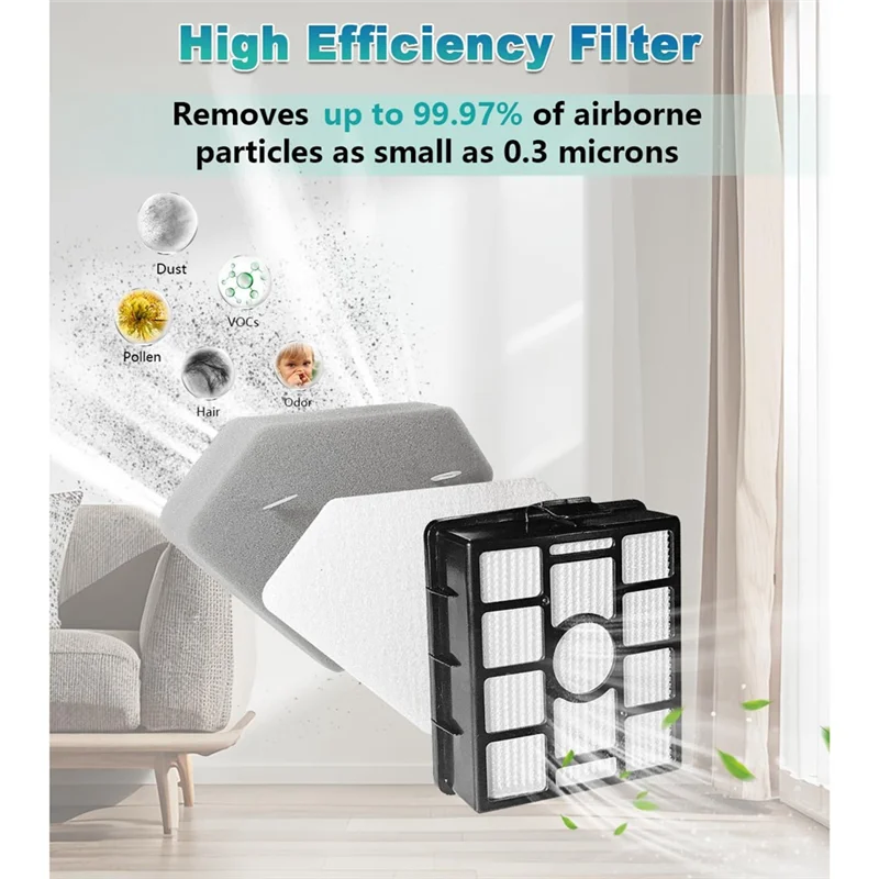 

IALJ-4PCS Vacuum Cleaner Filter Replace For Shark BU3523 BU3521 BU3520 Vacuum Cleaner Accessories Filter Spare Parts