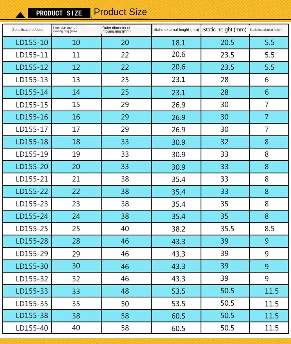 155 Series Fit 10 11 12 13 14 15 16 17 18 19 -40 45mm Mechanical Shaft Seal With Single Coil Spring For Circulation Water Pump