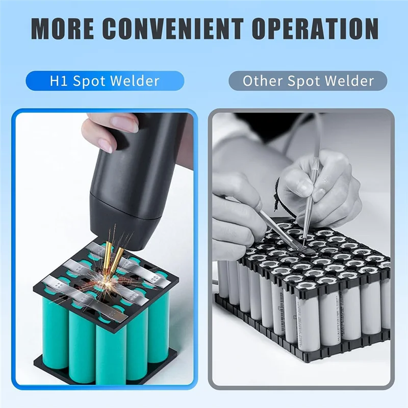 

ABSS-Battery Spot Welder, 11 Adjustable Levels, Automatic And Manual Modes, Suitable For DIY 18650 Batteries, (2M Nickel) Durabl