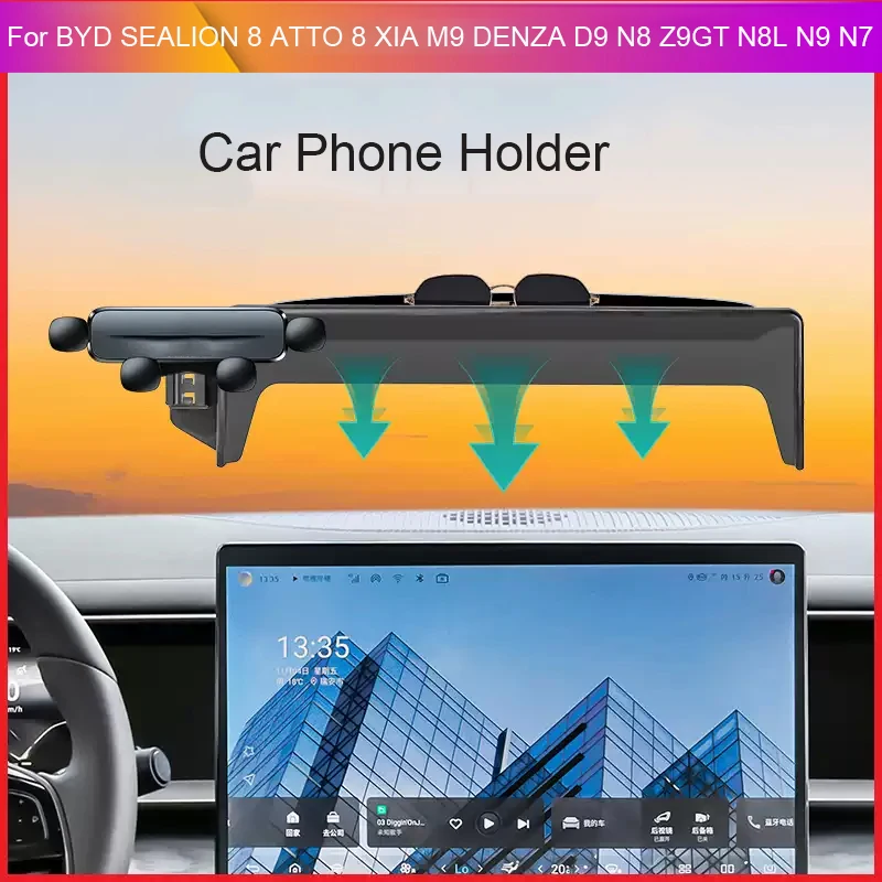 Car Gps Screen Navi…
