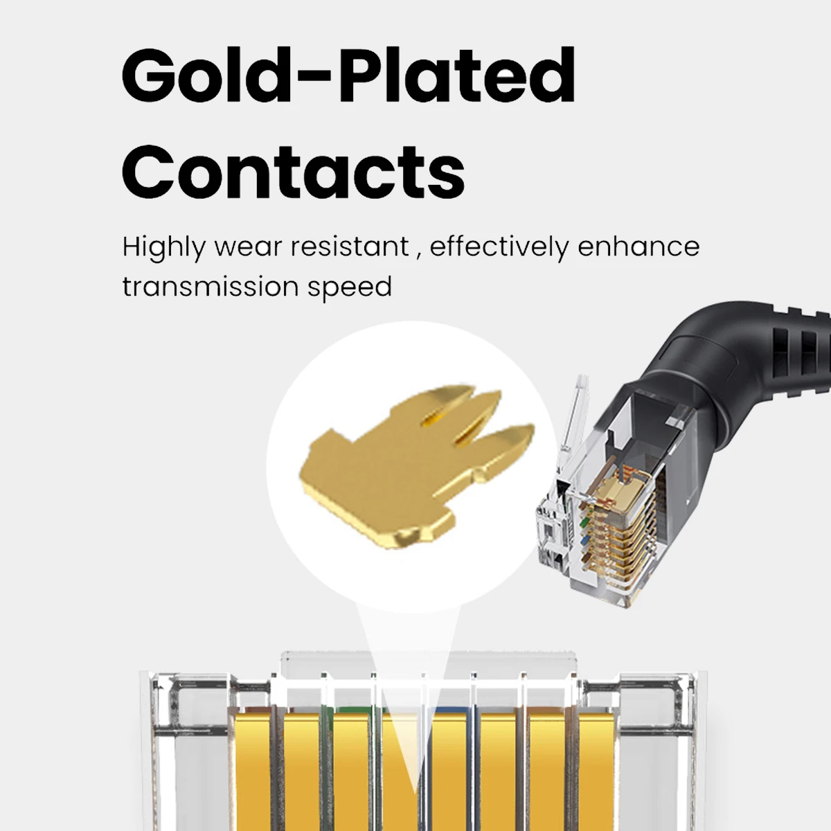 Chenyang CAT6 RJ45 Dual 90 Degree Angled Ethernet Network Extension Cable with 360 Degree Rotating