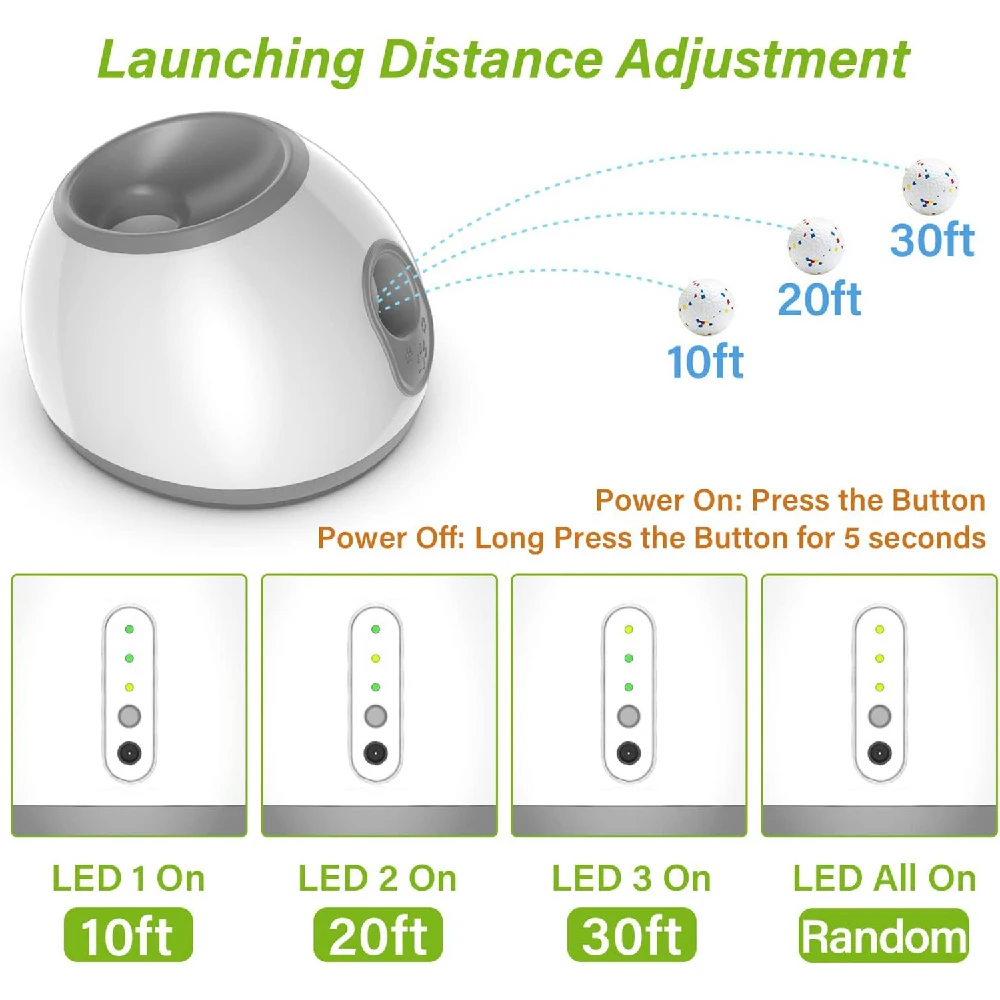 Automatic Dog Ball Launcher Interactive Thrower Dog Toy Small Medium Dogs- One-Button 3 Distance Adjust (3-9m),3 ETPU Balls,Play