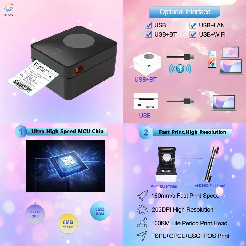 stampante-di-etichette-a-colori-a-trasferimento-termico-diretto-aixw-da-4-pollici-per-piccoli-imprenditori-conforme-ce-fcc-disponibile-in-magazzino