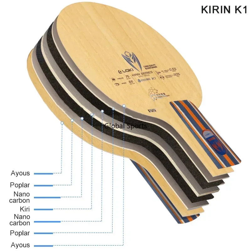 Original LOKI Kirin K1 K2 K3 Table Tennis Blade Offensive Entry Ping Pong Blade 5+2 Layers Base Board FL Grip Loki Blade Racket