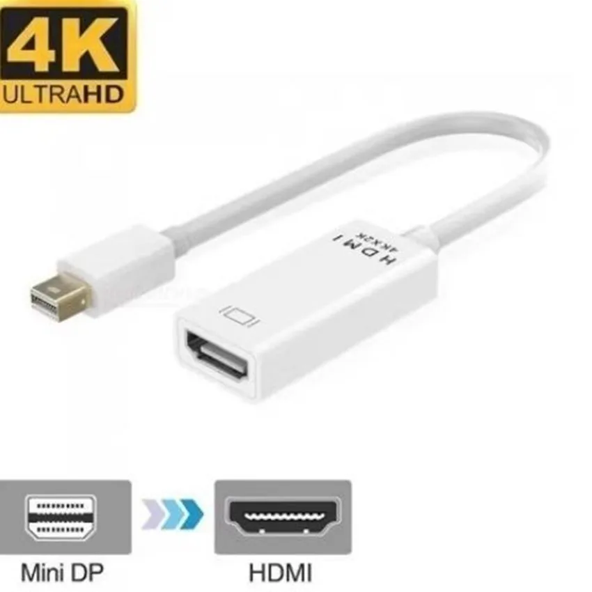 Mini Dp To Hdmi Ada…