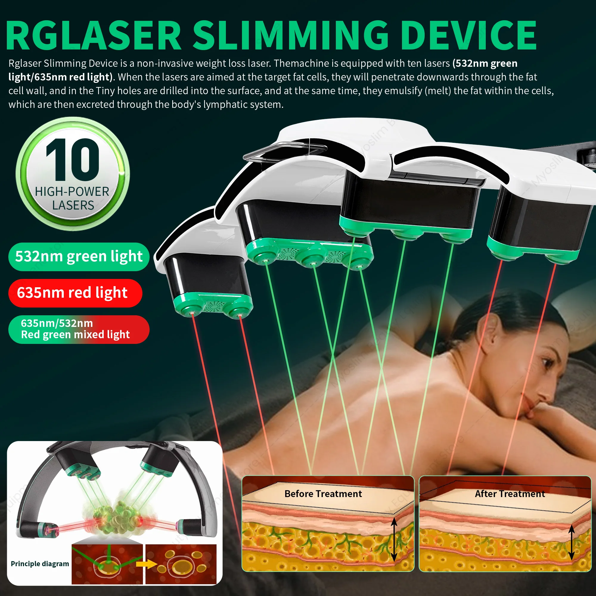 Laser+inner ball roller 2-in-1 slimming machine, laser fat reduction and mechanical massage therapy, dual touch screen