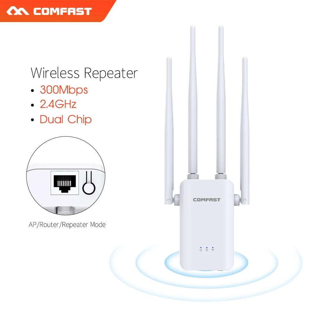 2.4G 300Mbps Wireless WIFI Repeater With 4 High Gain Antennas Wifi Router Wifi Rang Extender Roteador Wi-fi Amplifier Repeater