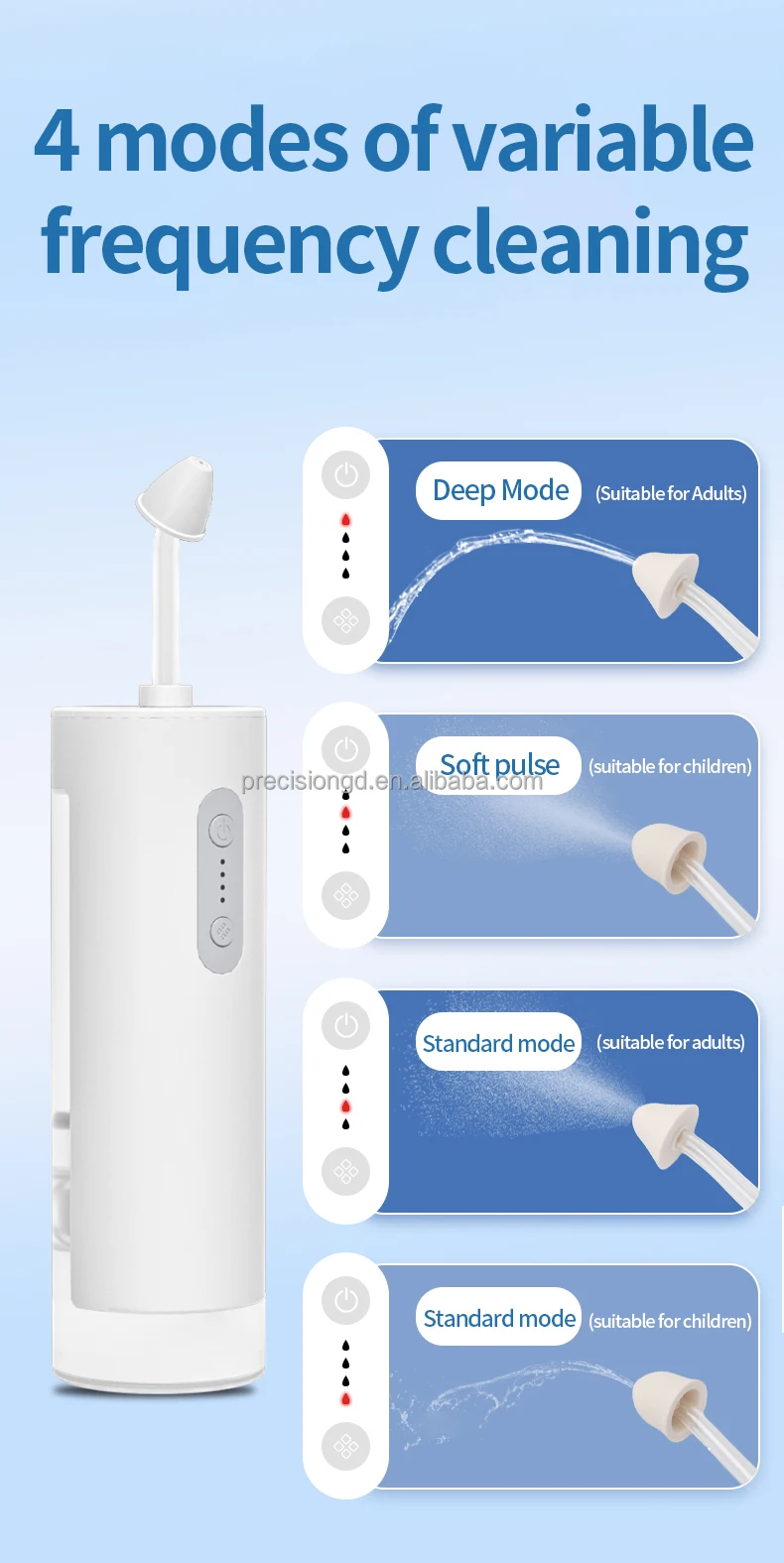 2024 Wireless home rechargeable Handheld Portable home Large tank dental water floss oral irrigator