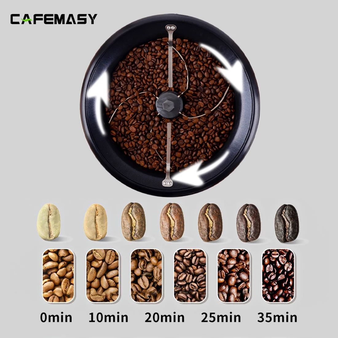 CAFEMASY 110V/220V Electric Coffee Roaster household Nut Peanut Beans Baking Stove Popcorn Make Dryer Grain Drying Roaster