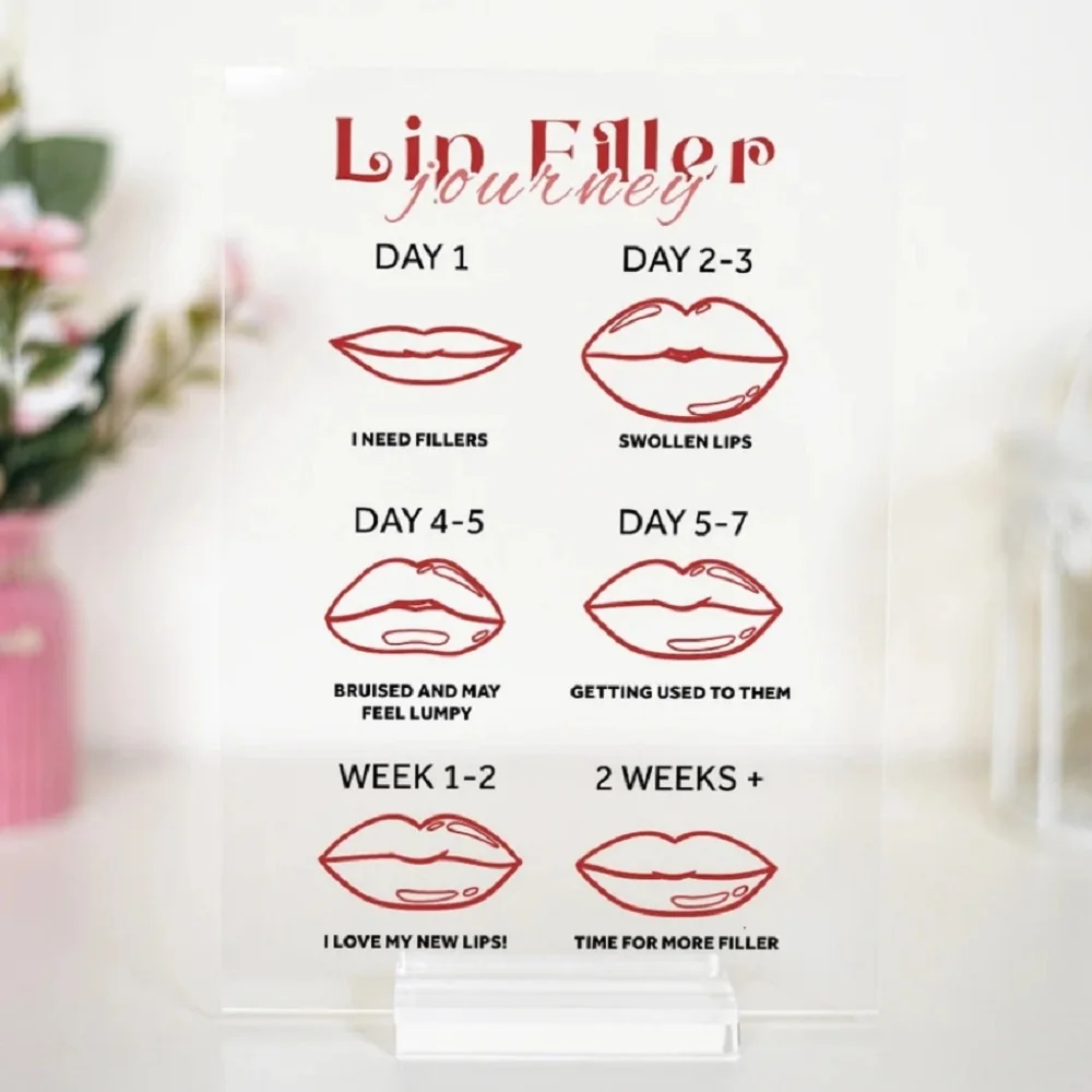 

Lip Filler Injections Journey Sign,Aesthetics Clinic, Spa, Salon Decor,Lips Sign