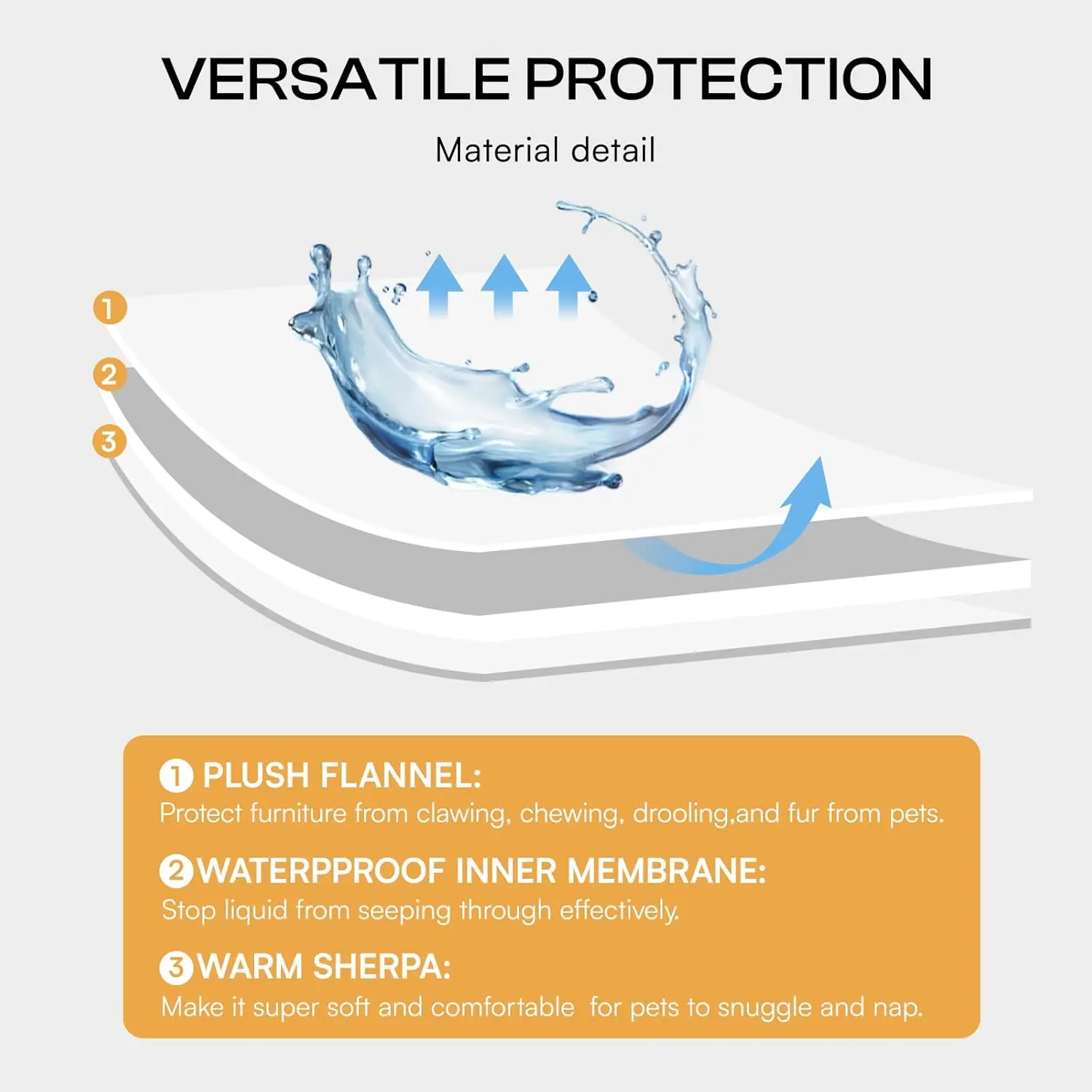 بطانية مقاومة للماء للحيوانات الأليفة، غطاء أريكة للكلاب من صوف شيربا قابل للعكس، مقاوم للسوائل للكلاب والقطط الصغيرة والكبيرة، رمادي داكن 40 × 2 #4