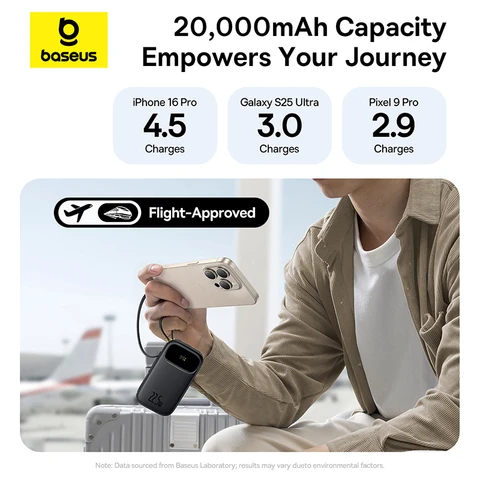 Baseus 10000/20000mAh 22.5W Power Bank со встроенным выдвижным кабелем USB-C/Lightning для iPhone 16/15/Samsung S25/Xiaomi Poco