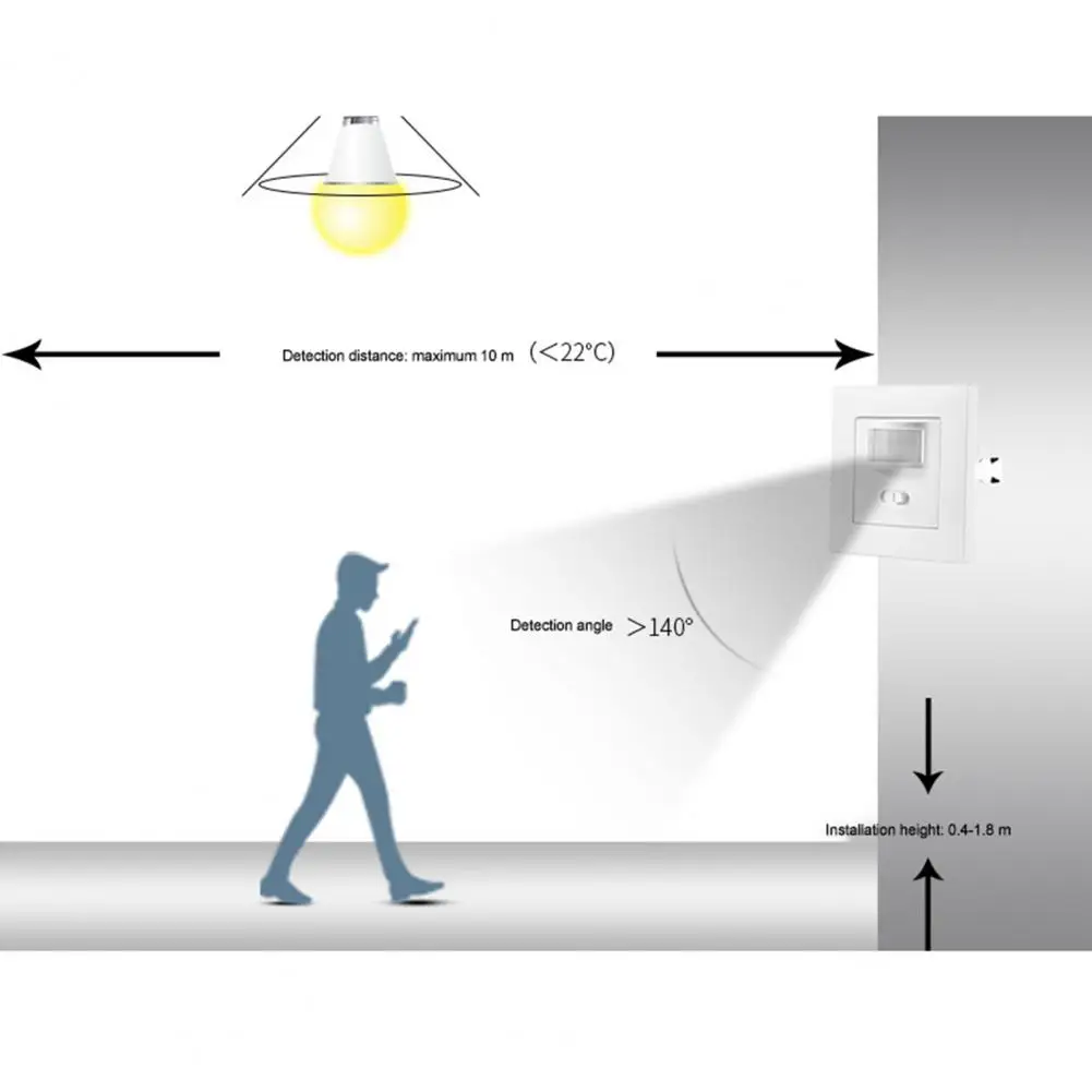Motion Sensor Switch Flame Pir Sensor Wall Light Switch with Wide Sensing Angle No Neutral Ideal for Motion Detection Motion