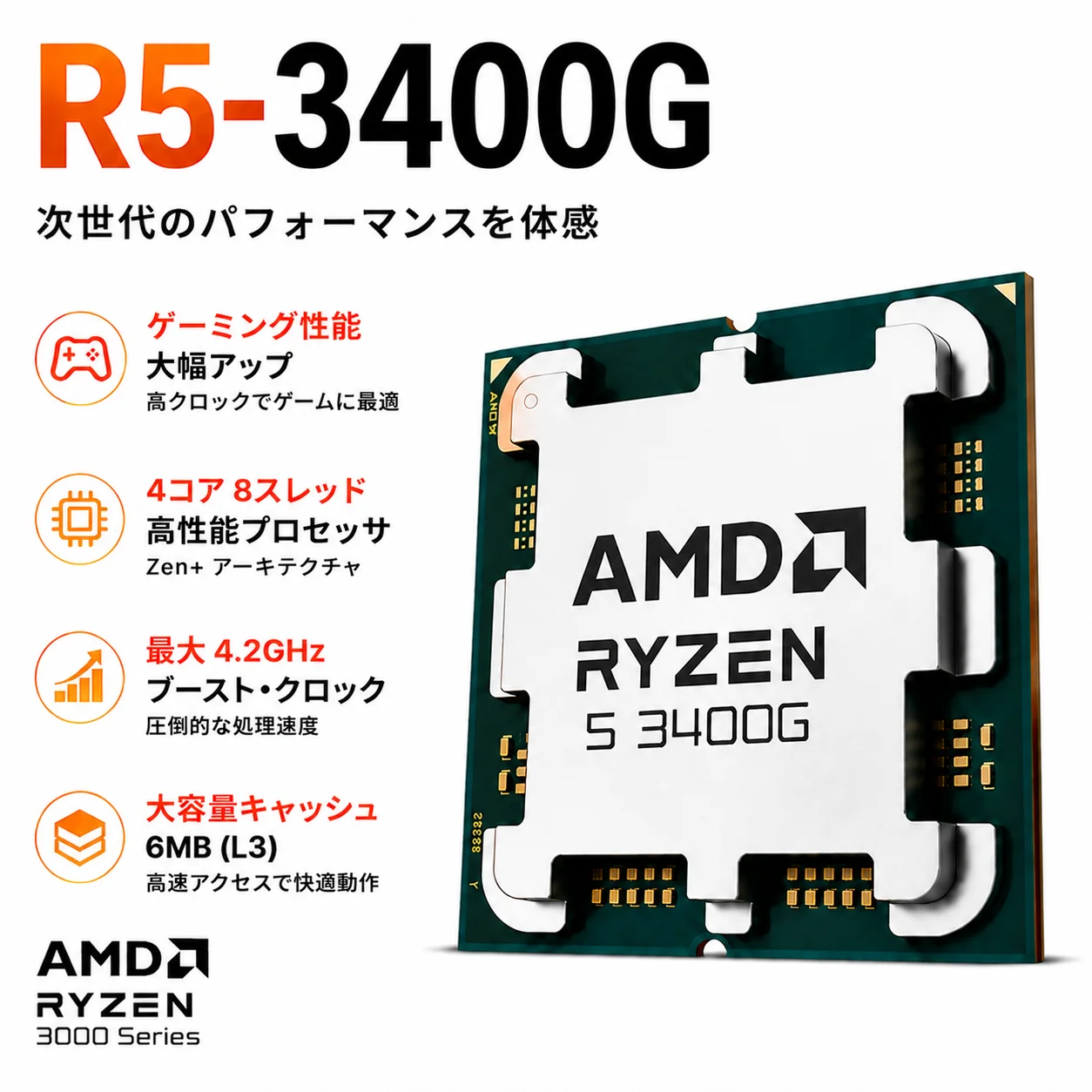 AMD Ryzen 5 3400G