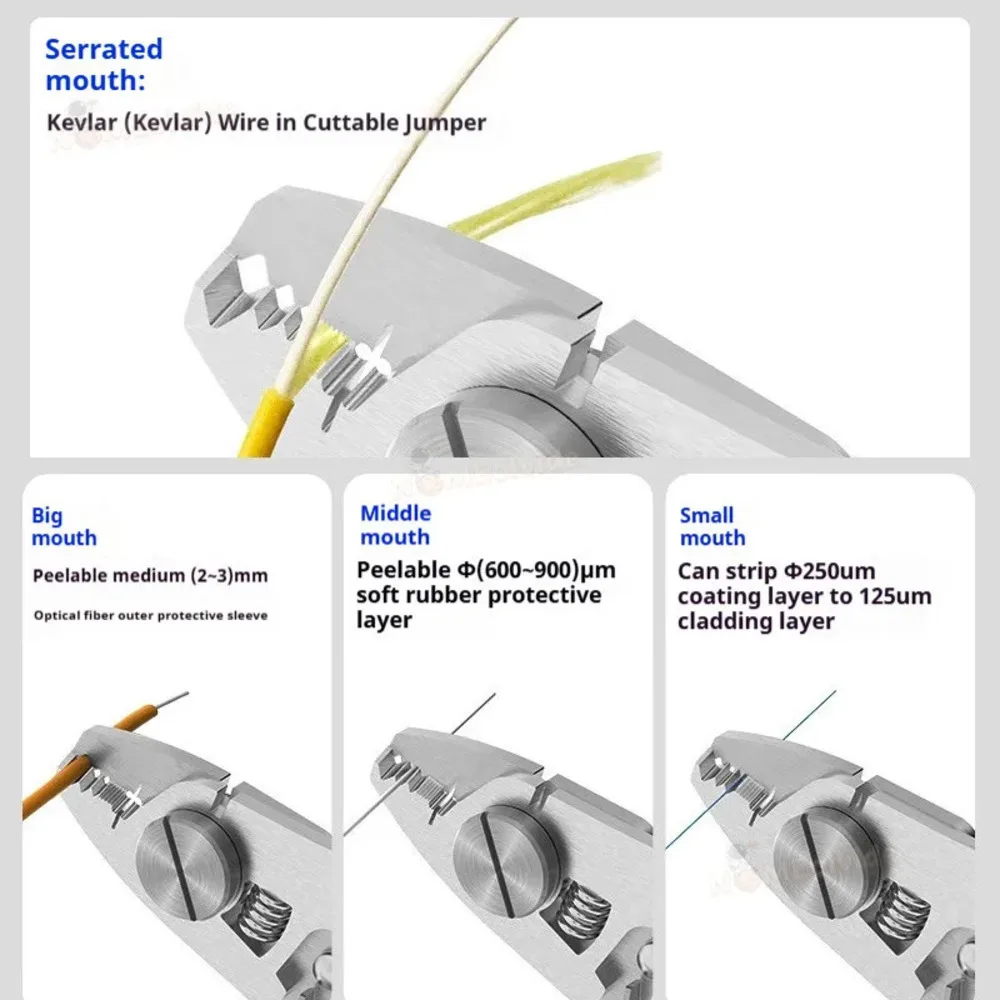 Высокоточный 5-луночный инструмент для оптоволоконного кабеля из нержавеющей стали, инструмент для зачистки слоев покрытия, плоскогубцы с тремя горловинами
