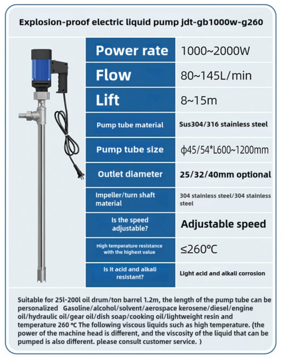 مضخة برميل طبلة كهربائية منخفضة الضغط من الفولاذ المقاوم للصدأ للطعام لكريم العسل ومعجون الطماطم وزيت معالجة مياه الشرب