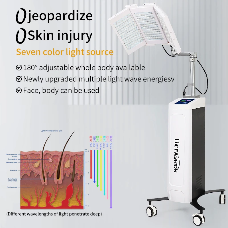 The new 7-color LED skin beauty machine is 360° rotatable and adjustable, suitable for body and facial skin care