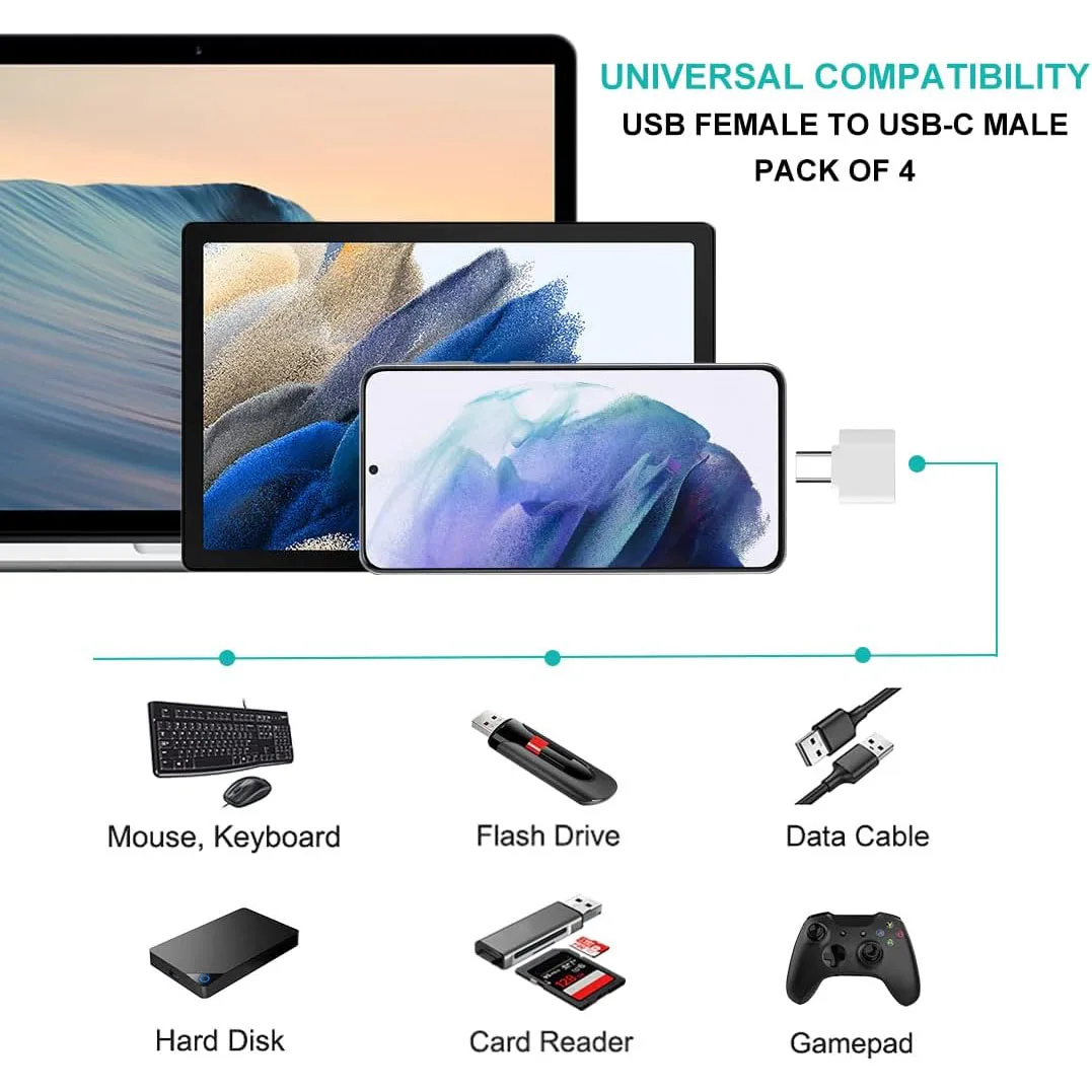 1/4pcs Type C to Mini USB Adapter USB C Female to MiniUSB Male Charging Data Converter Suitable for IPhone17Plus XIAOMI HUAWEI