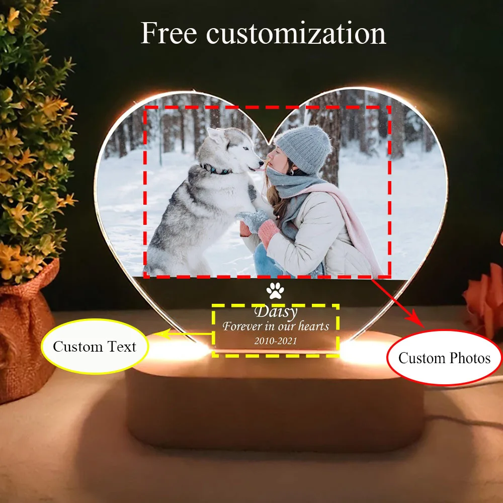 

Пользовательский акриловый портрет домашнего животного, мемориальная табличка на память домашнего животного, сочувствие собаки, зовут, персонализированный знак памяти для домашних животных, продуманный