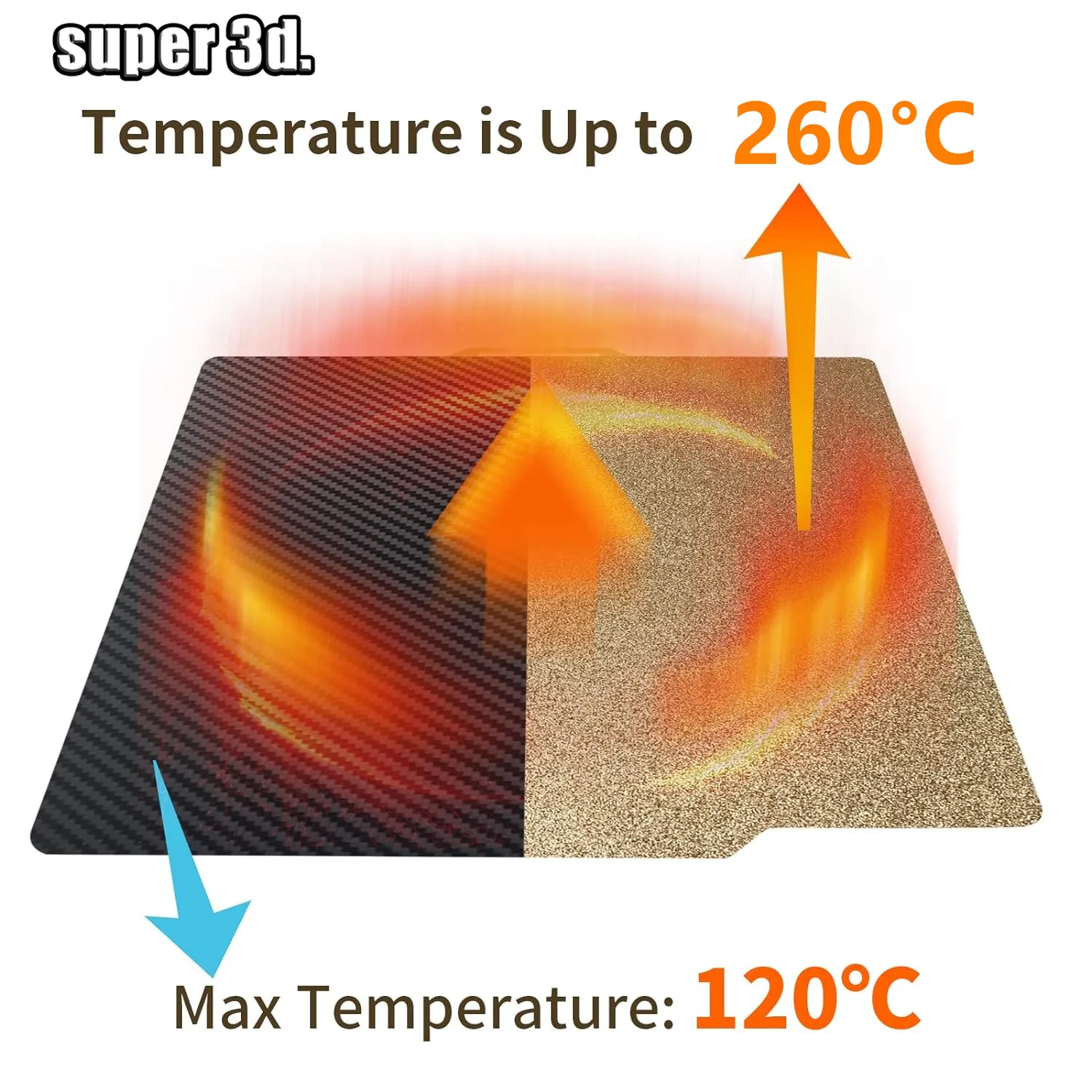 300/180/220/235/310 mm PEO-Bulidplatte H1H magnetische doppelseitige PEY-PET-PEI-Blatt für K1 Max Ender 3 5 CR10 P1P X1 MK3S Upgrade – Detail 15