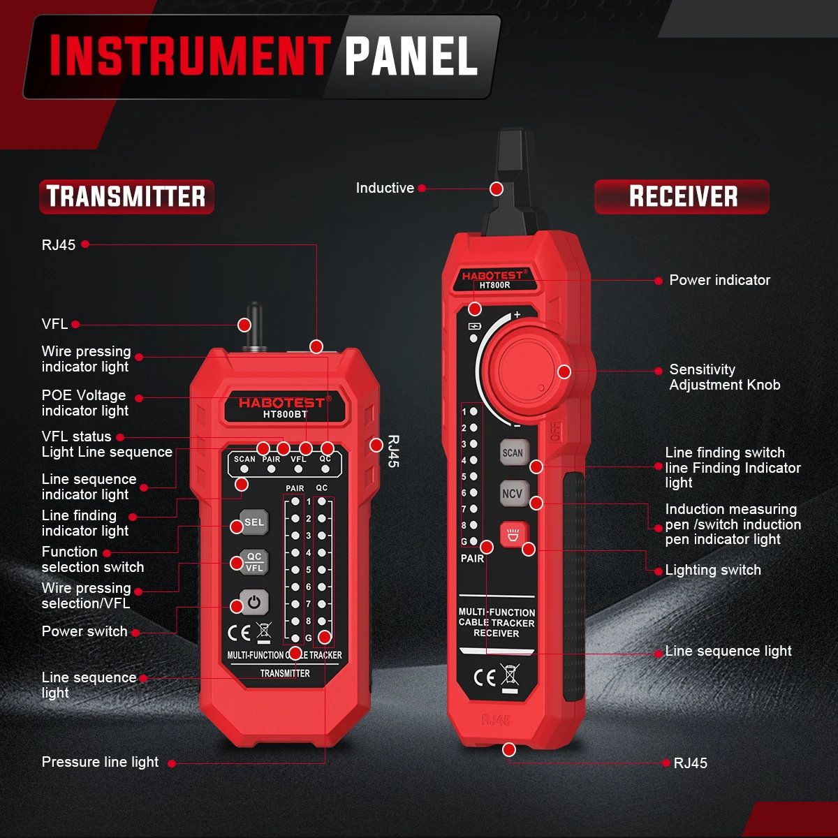 HABOTEST HT800A/B Multi-Function Network Cable Tracker Cable Locator Line Pairing/Short Circuit and Open Circuit Detection