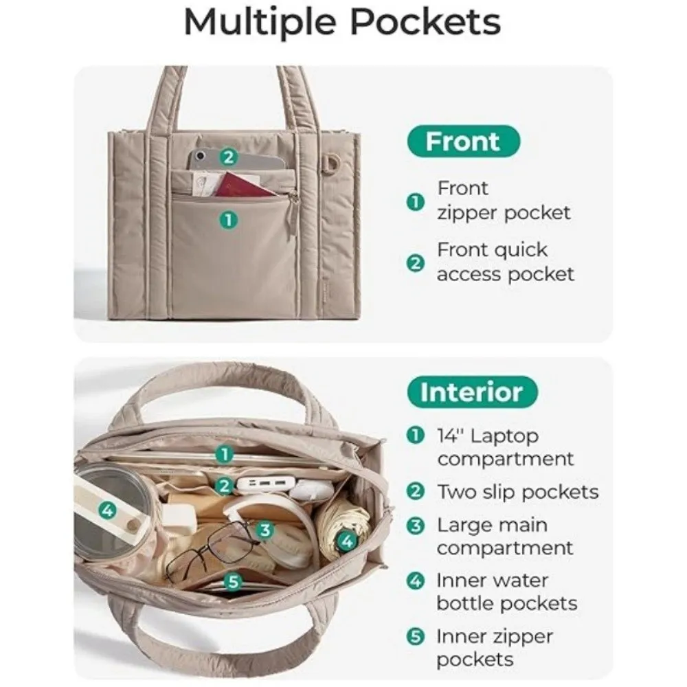 Nylon Puffer Tote Bag for Women Large Capacity Multiple Pockets Quilted Crossbody Bag Lightweight Casual Commuting Bags - view 4
