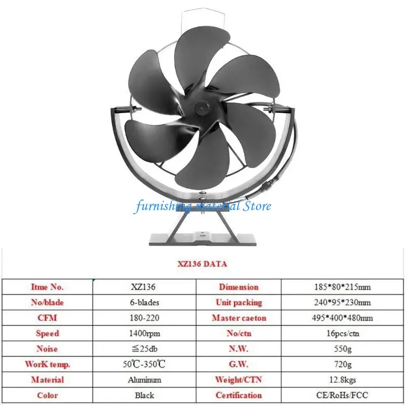 Y5GD Stove Fan Farlace Fan