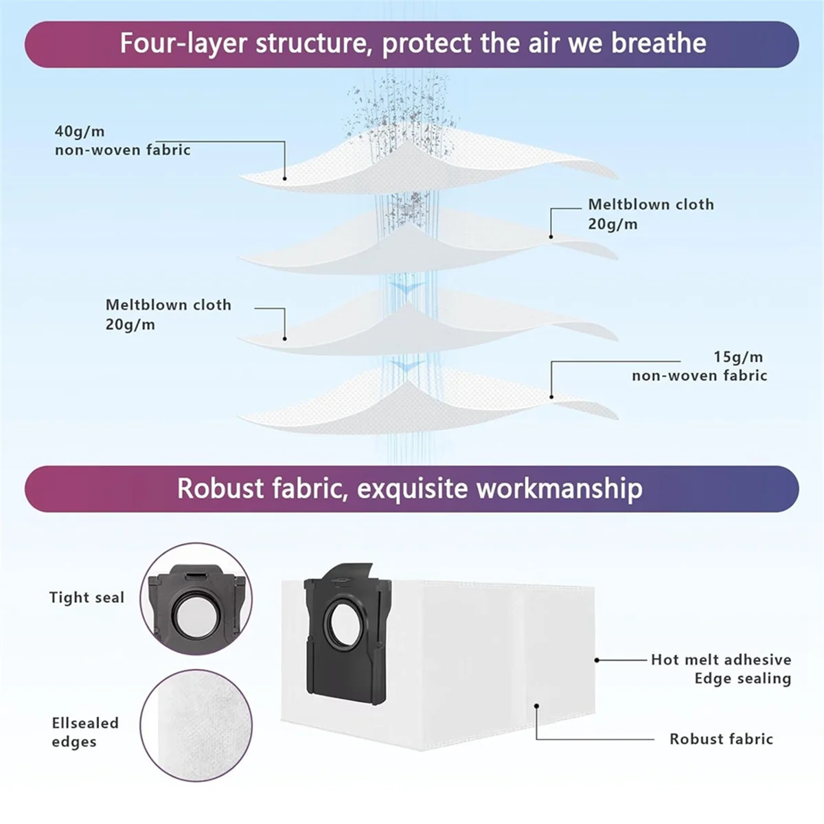 For X30 Ultra Vacuum Cleaner Accessories Main Side Brush HEPA Filter Mop Cloth Dust Bags Replacement Parts