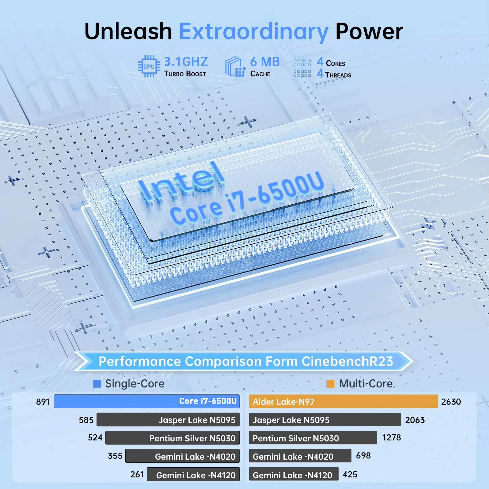 كمبيوتر محمول 15.6 بوصة Intel Celeron i7-6500 ألعاب الكمبيوتر المحمول 32 جيجابايت رام 2 تيرابايت SSD مكتب دراسة جهاز كمبيوتر شخصي Windows11 1920*1080 دقة الكمبيوتر المحمول