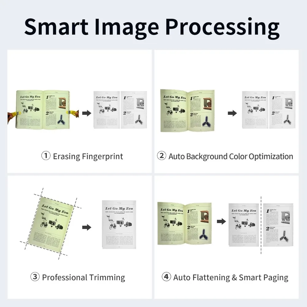 Advanced Book & Document Scanner, 2nd Gen Auto-Flatten&Deskew Tech, 16MP Camera, Capture A3, 186 languages OCR