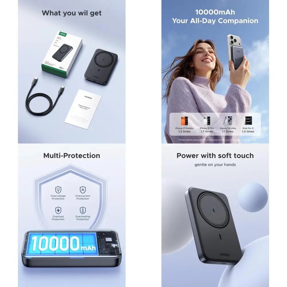 

Портативное беспроводное зарядное устройство на 10000 мАч с быстрой зарядкой PD 20W для iPhone серий 17/16/15/14/13 и устройств, совместимых с MagSafe